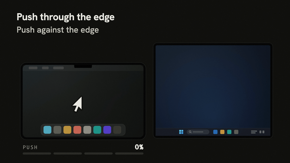 The pointer is pushed against the right-hand edge of a Mac's screen, the edge lights up as the push builds, and the pointer carries on onto the Windows PC beside it at the same height