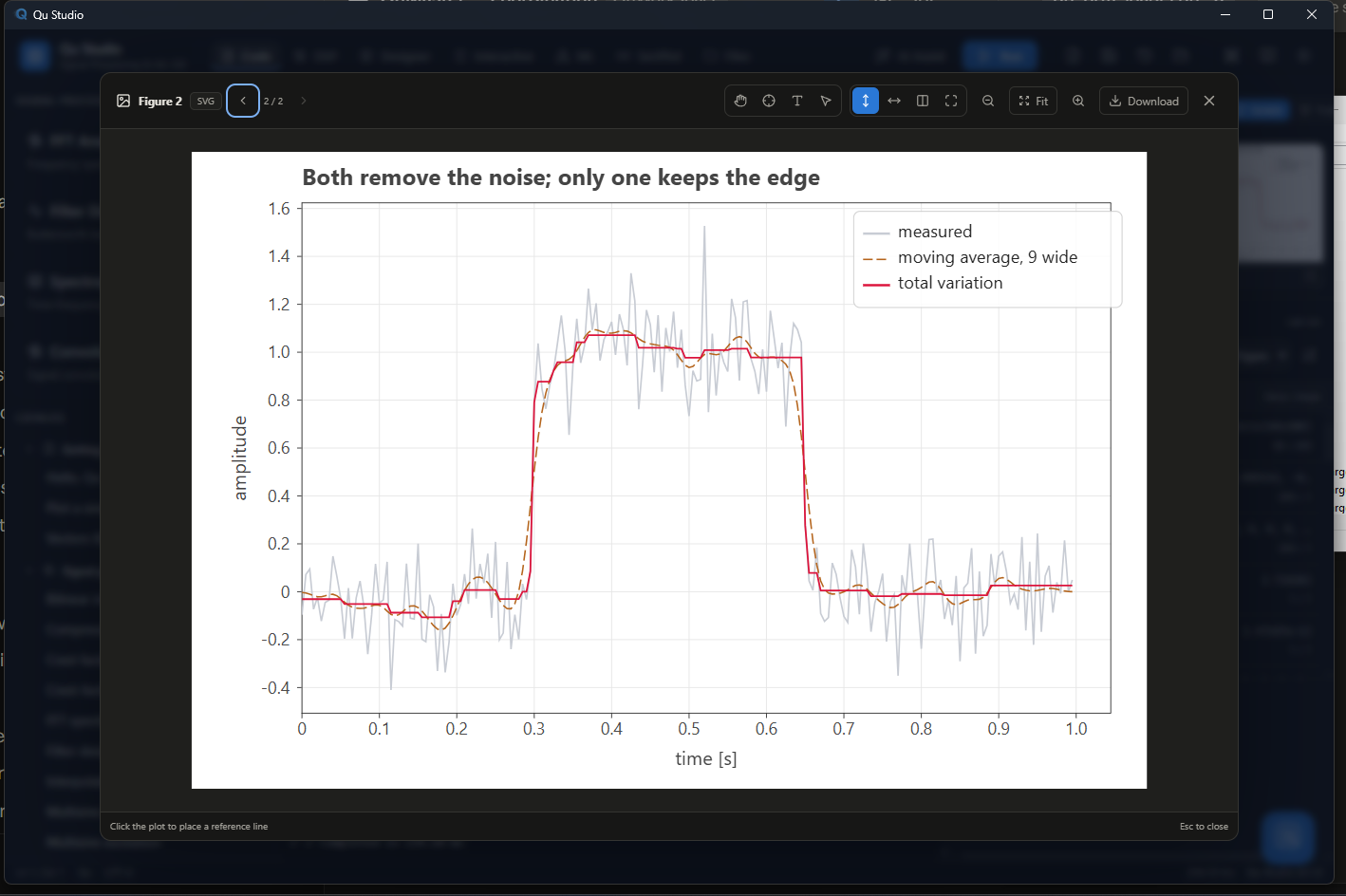 Two real denoising methods compared on the same noisy step