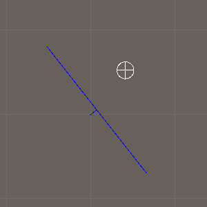 Point plane orientation