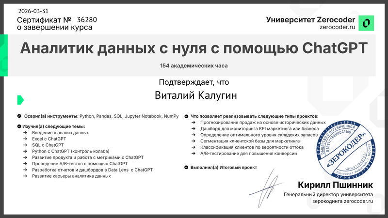 Аналитик данных
