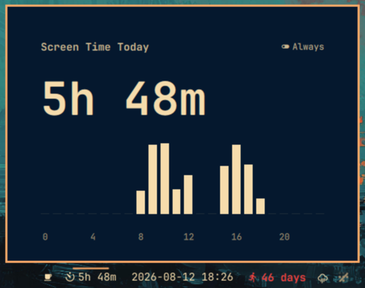 omasot screen time tracker