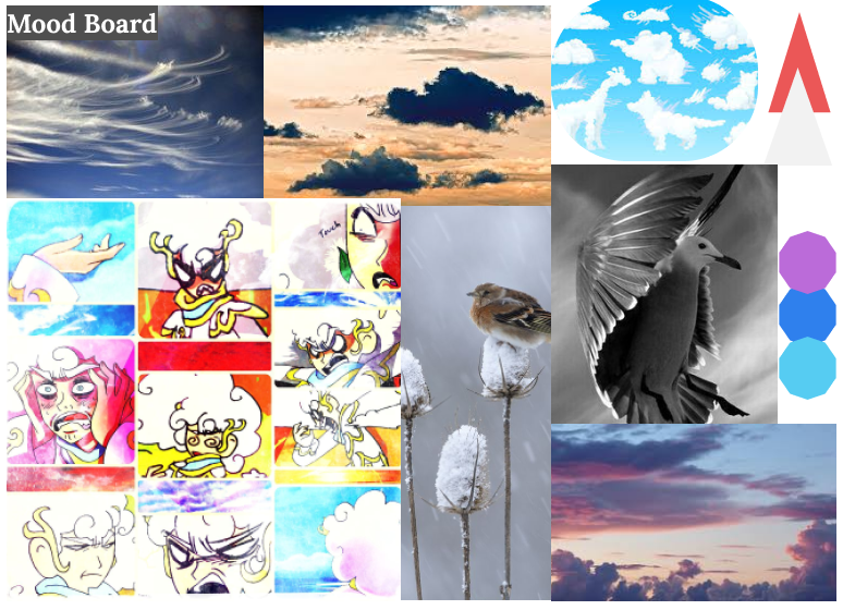 image of branding moodboardb