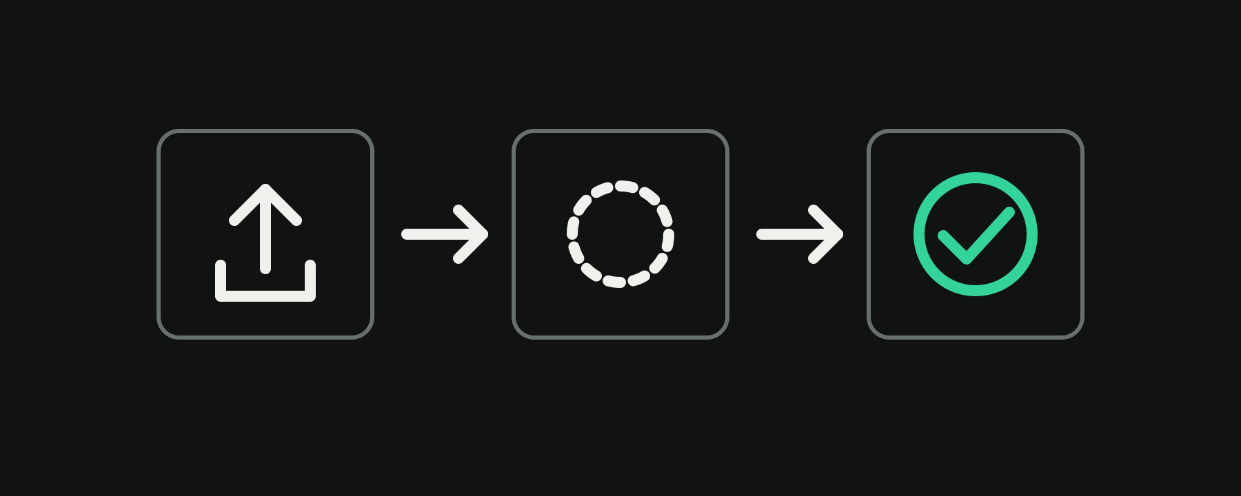 StateGlyph upload icon moving from idle to loading to success