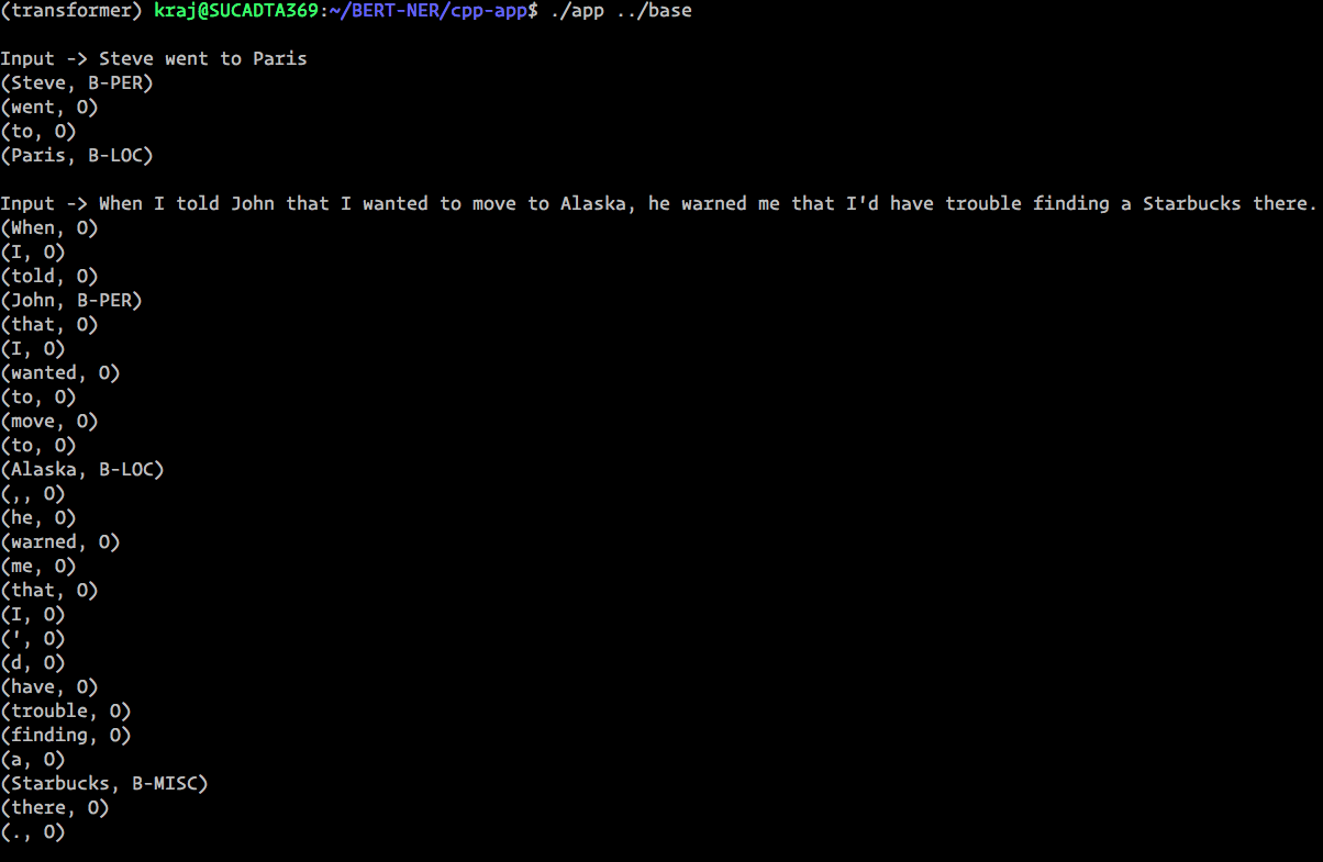 inference output image