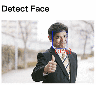 Detect faces