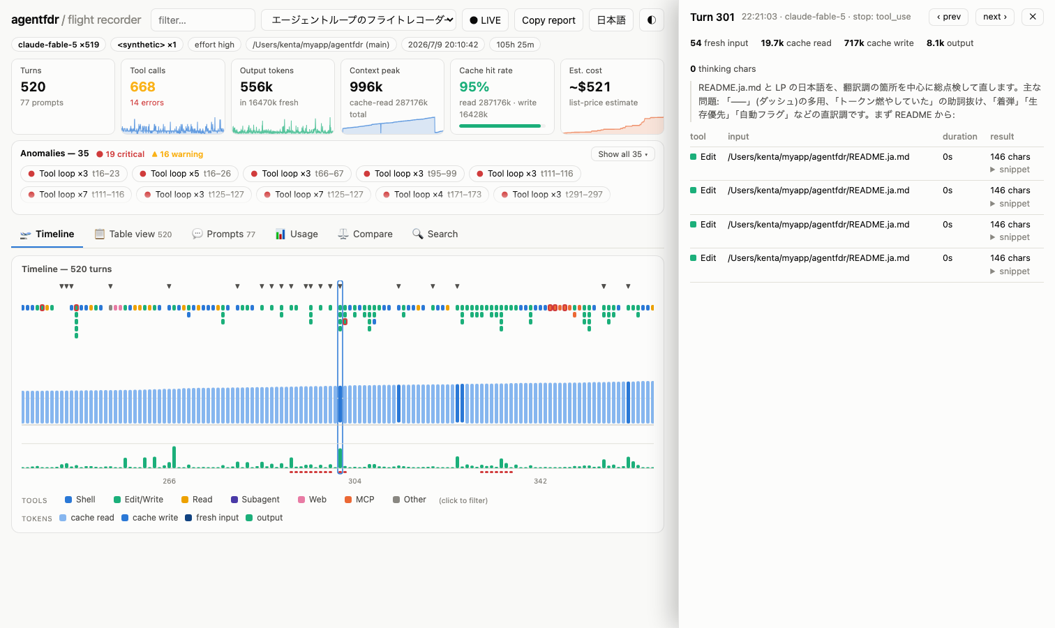 agentfdr timeline: a real 200-turn session with anomaly flags, the tool/context/output lanes, and the turn dissection panel