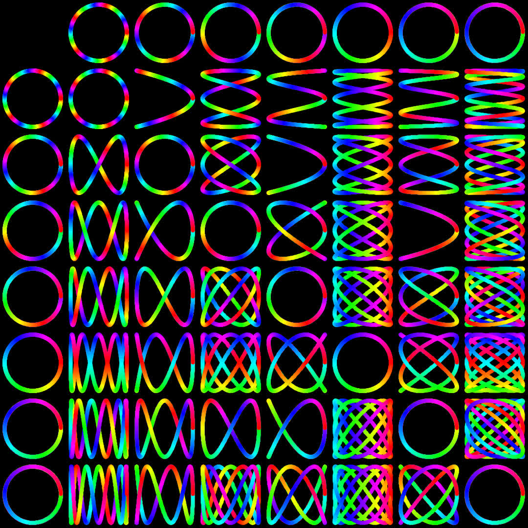 GitHub - kamil-koziol/codeart