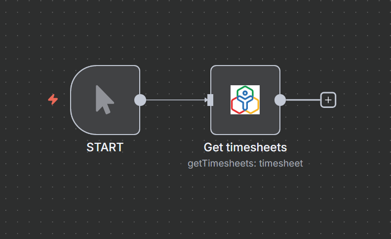 Zoho People Node