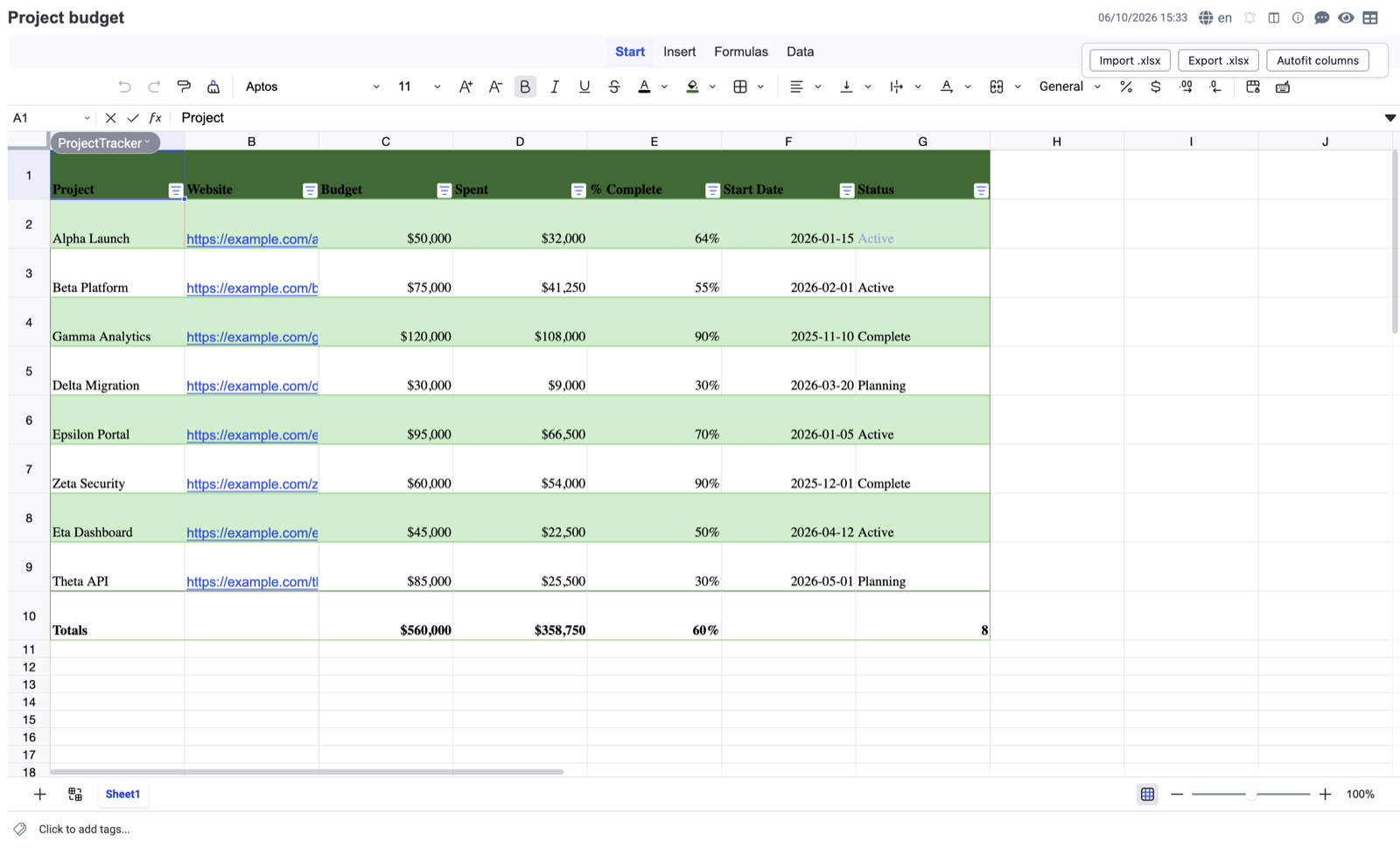 A named table with banded rows, hyperlinks, number formats and a totals row