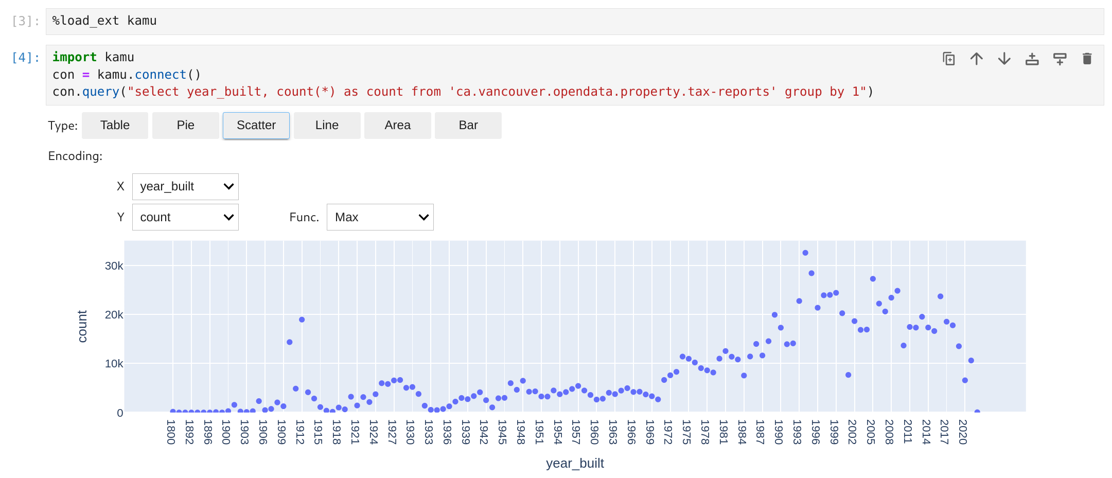 Jupyter extension