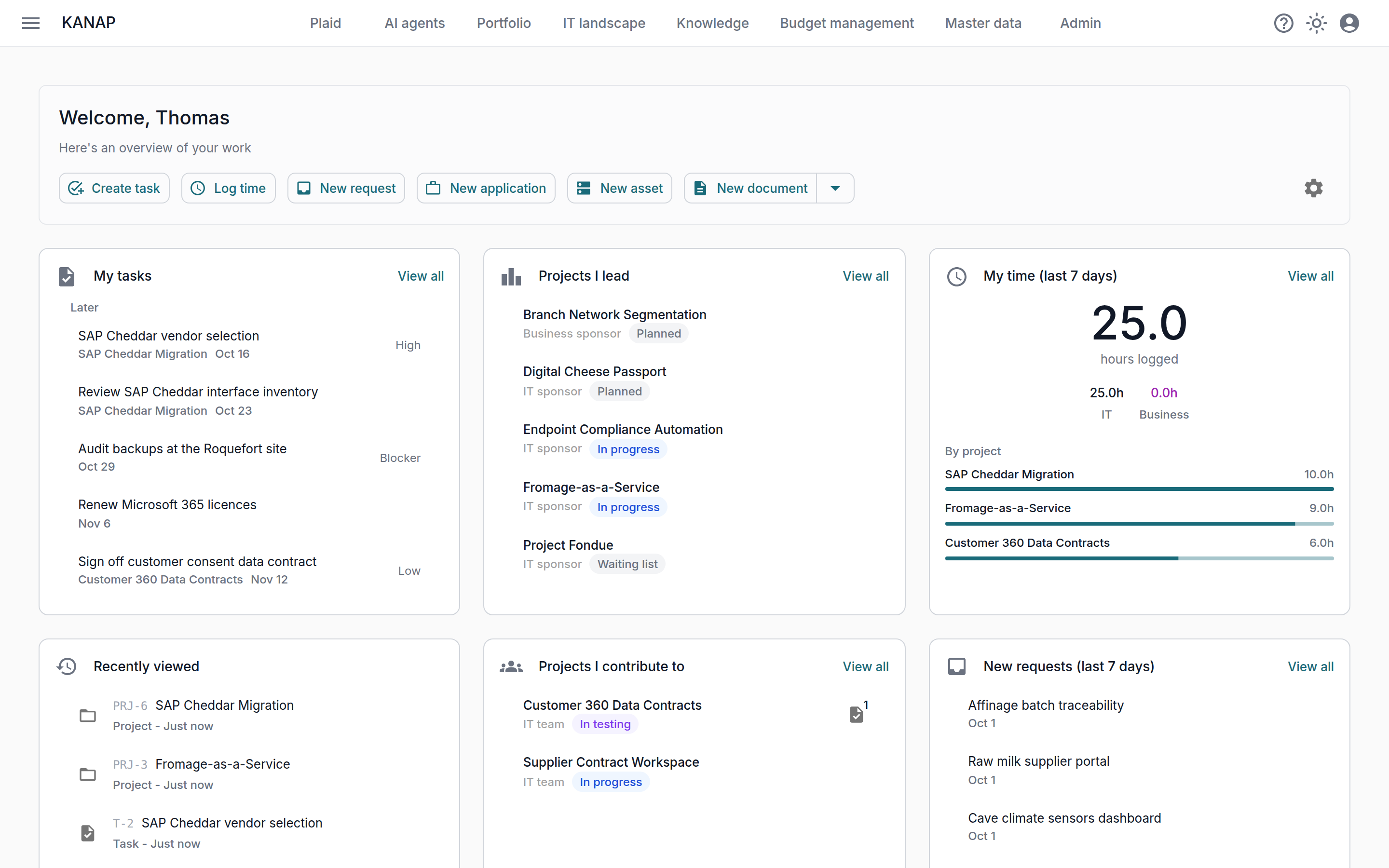 KANAP Dashboard