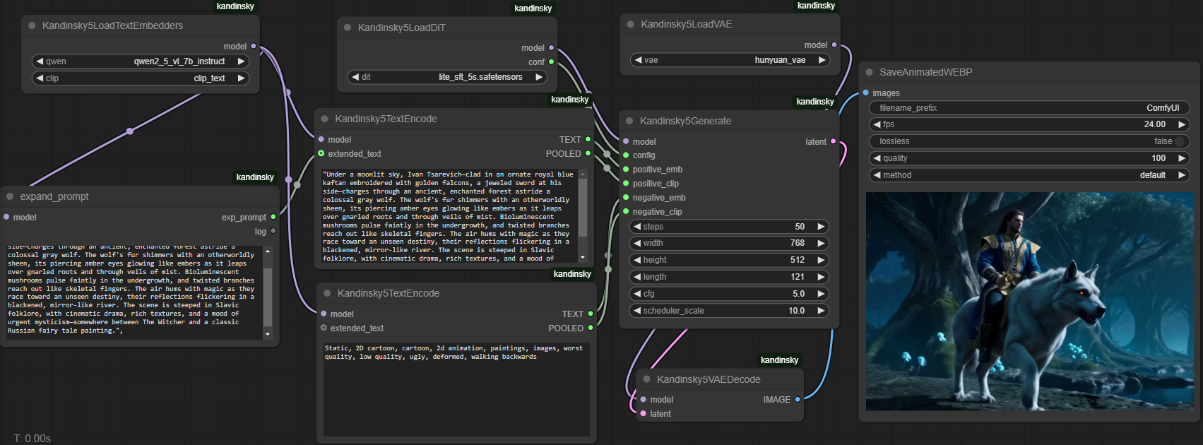 ComfyUI Workflow 示例