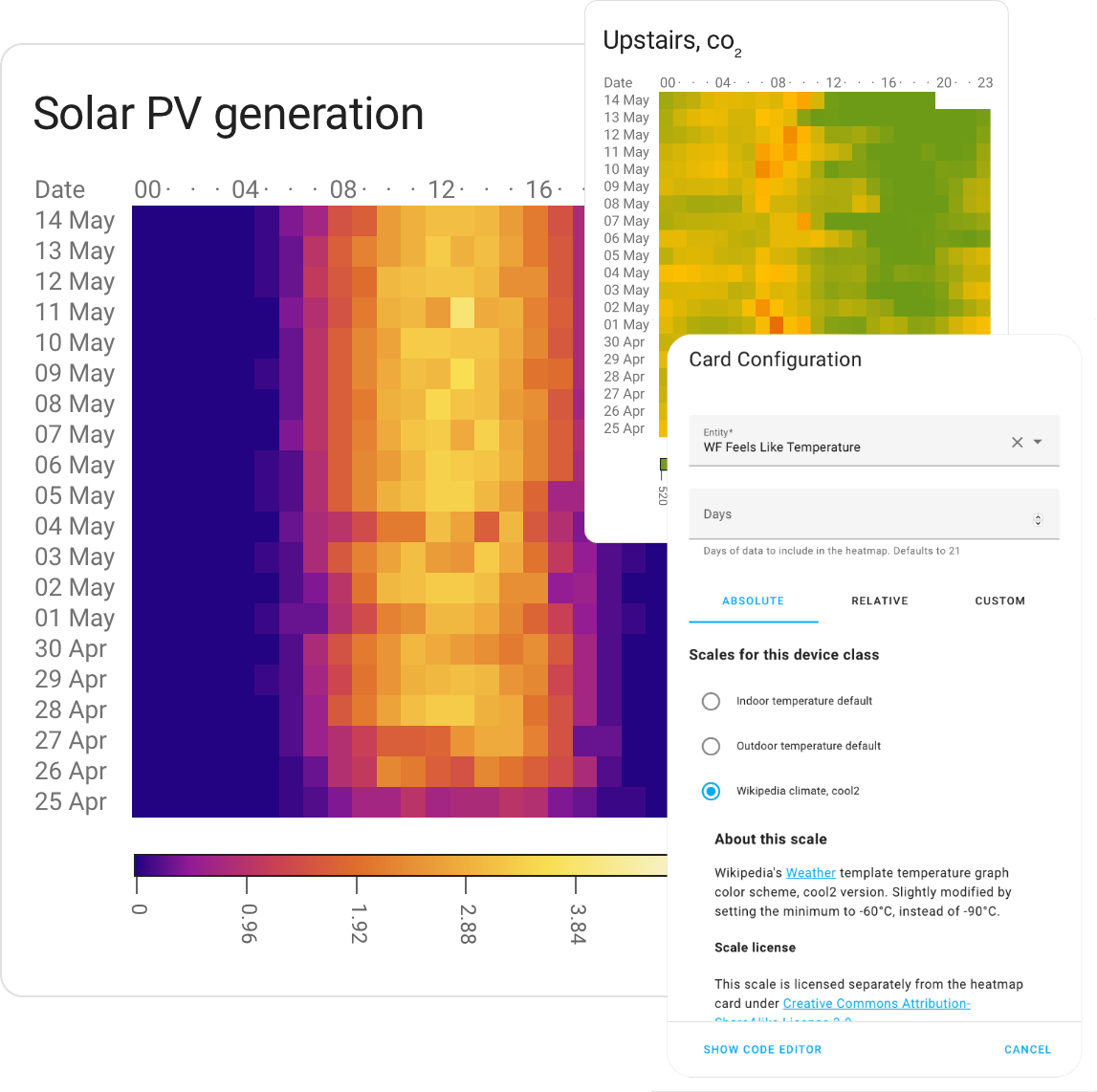 A Heat map of solar energy generation