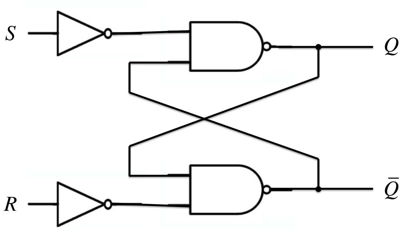 論理回路 Logic Circuit Kanetaiの二次記憶装置