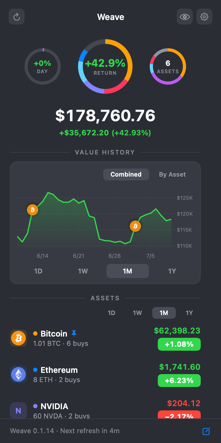 Portfolio