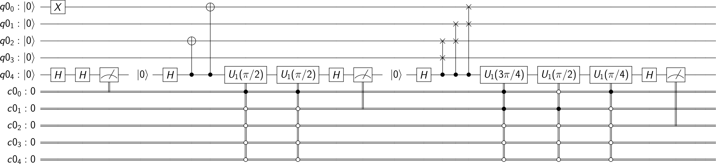 Shor's Algorithm