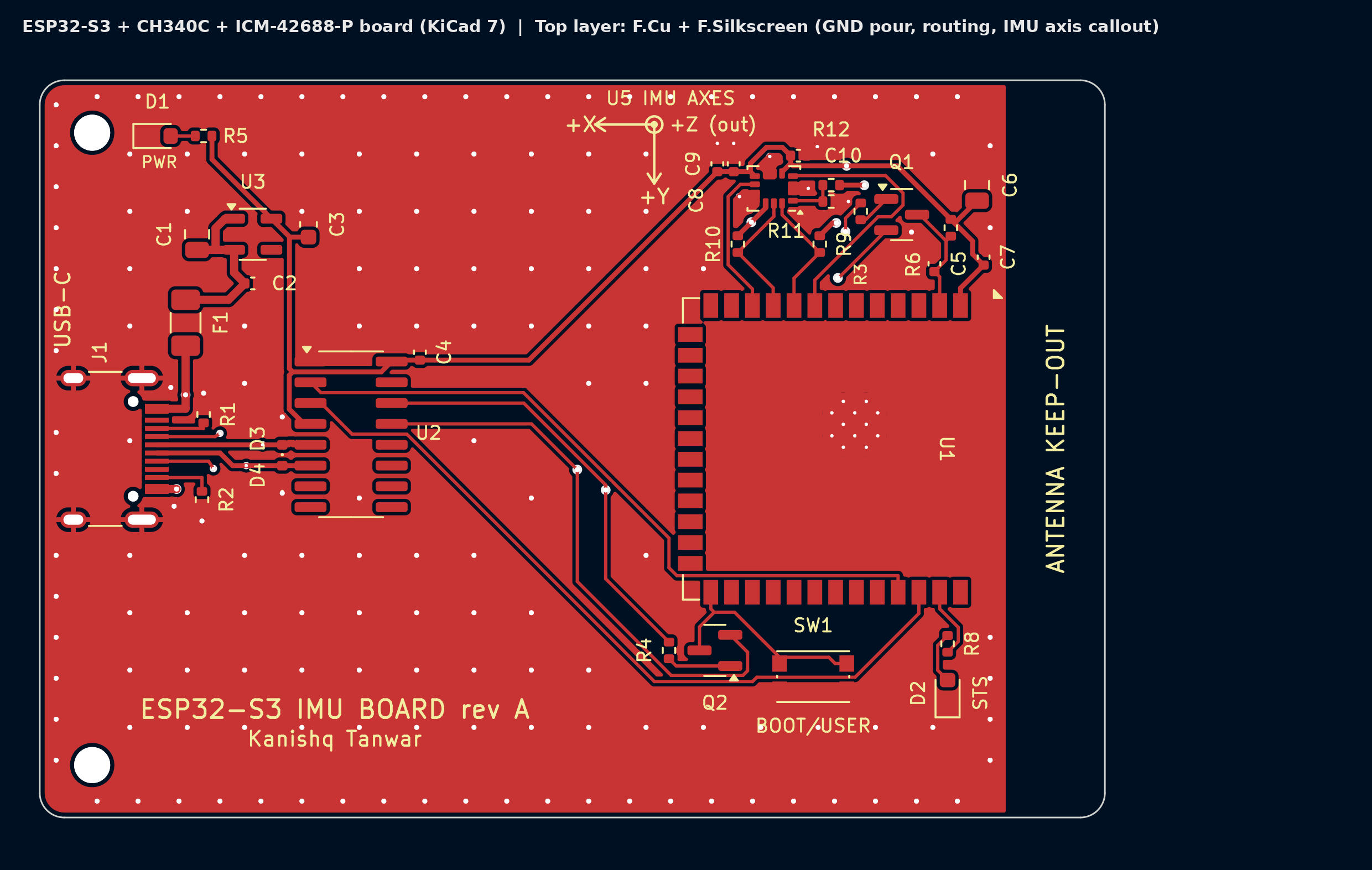 Esp32s3-usb imu board, from the project README