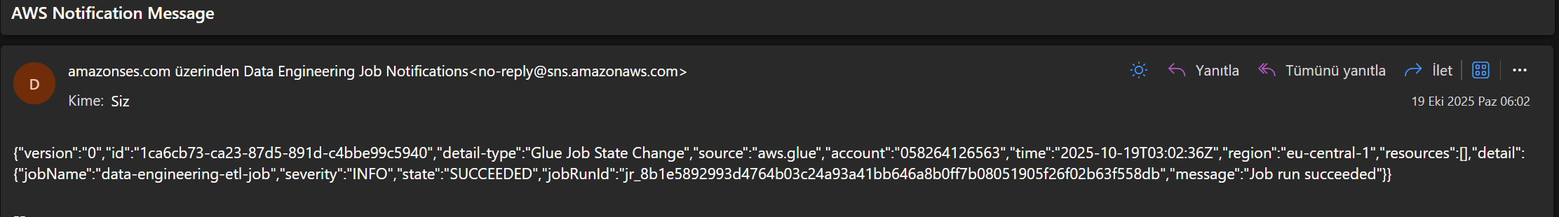 ETL Completion Email