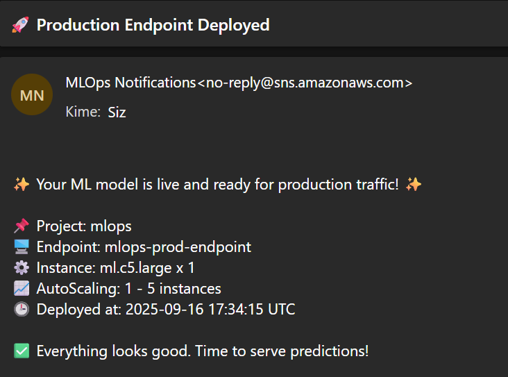 Production Deployment Email