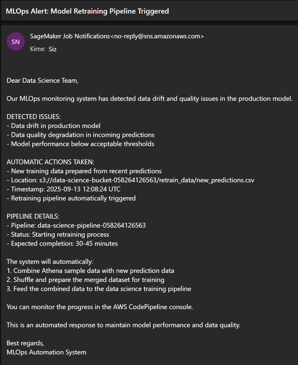 Retraining Email