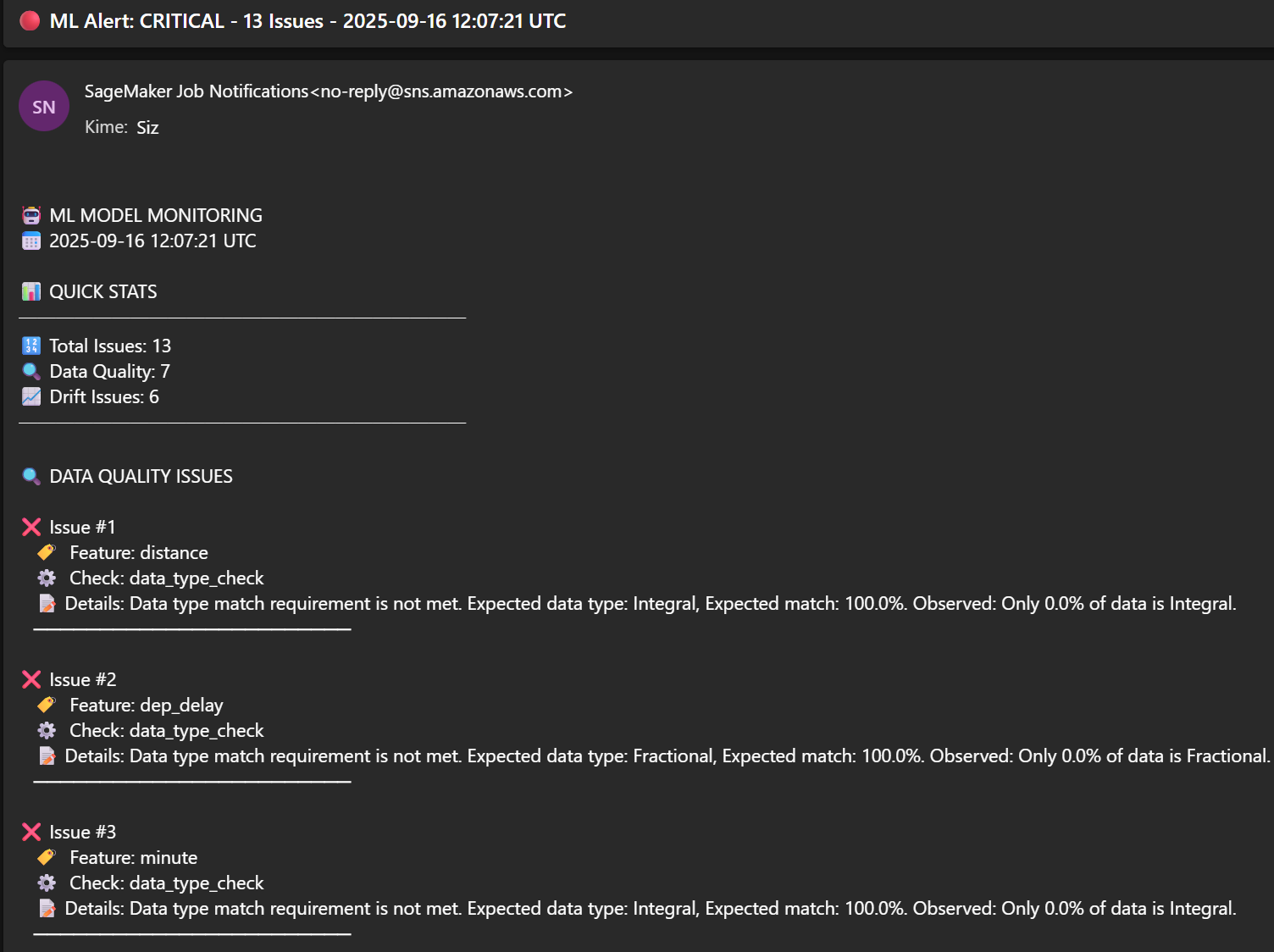 Model Monitor Email