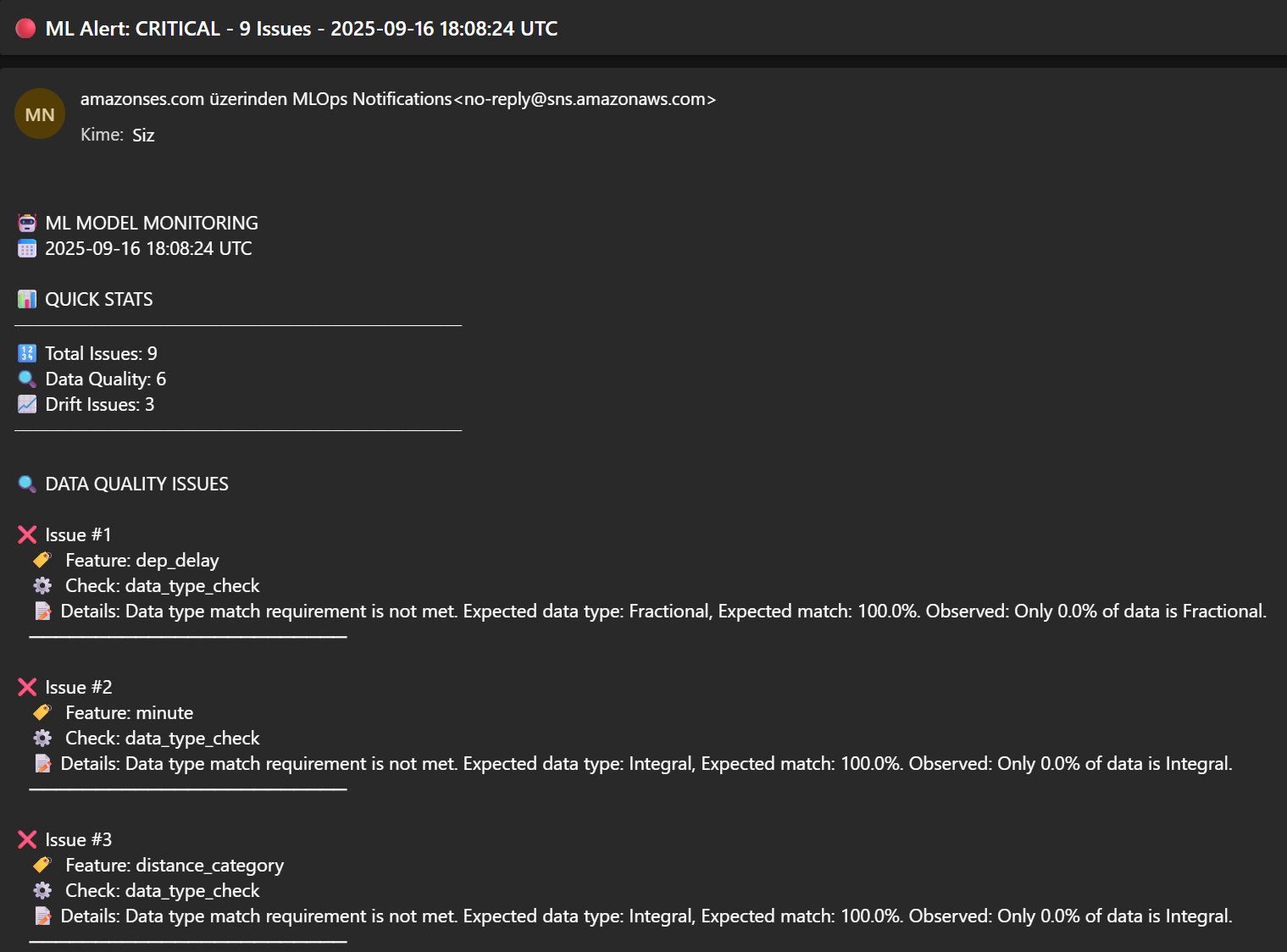 Model Monitor Retrain Email