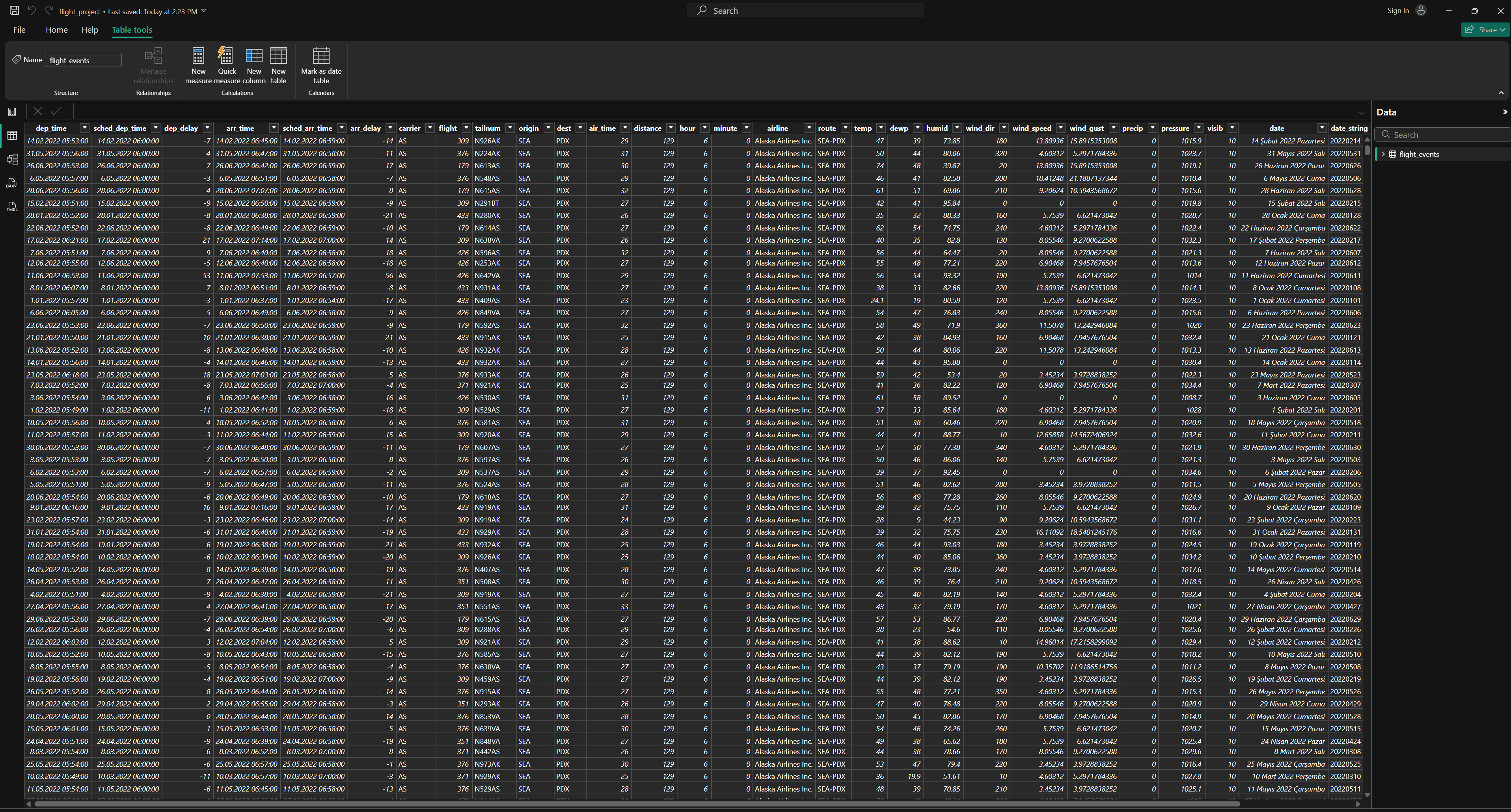 powerbi_redshift_3