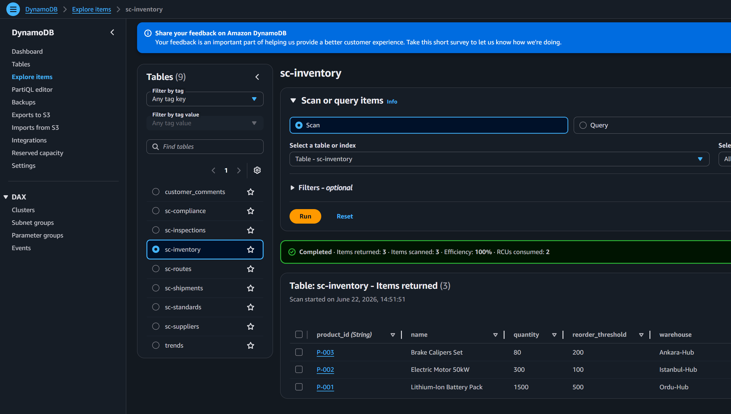 DynamoDB Tables