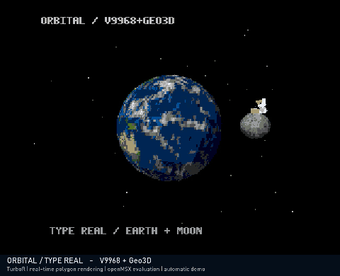 orbital-type-real orbital-type-real
