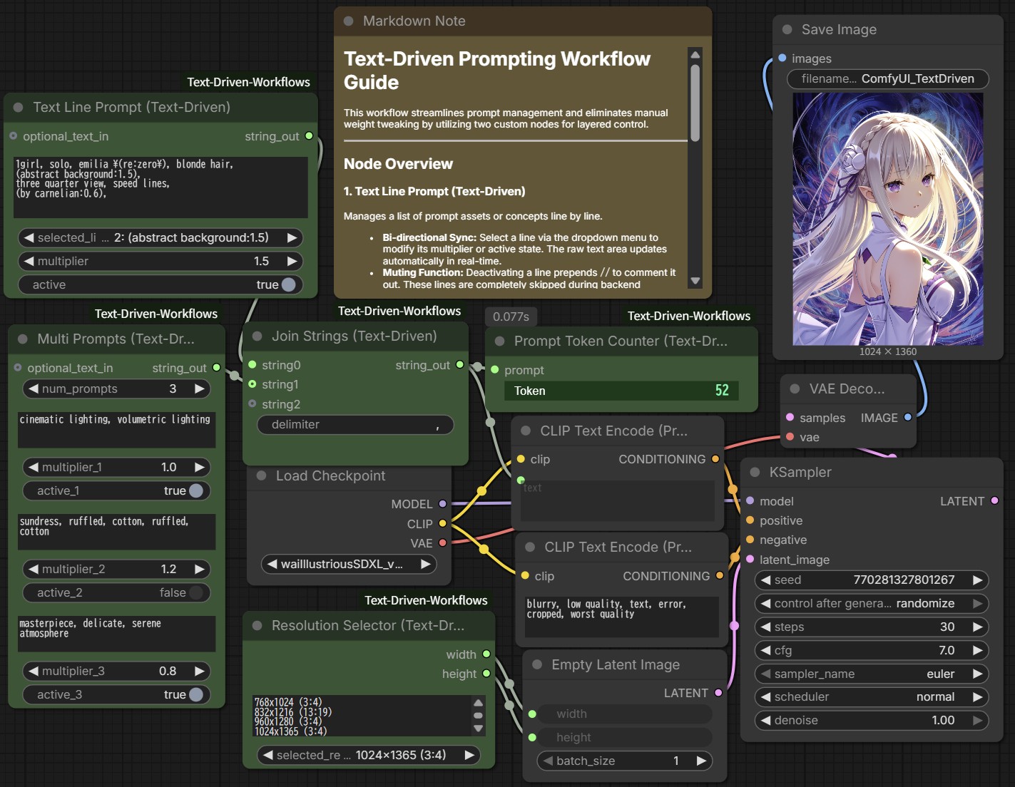 Text-Driven Prompting Sample Workflow