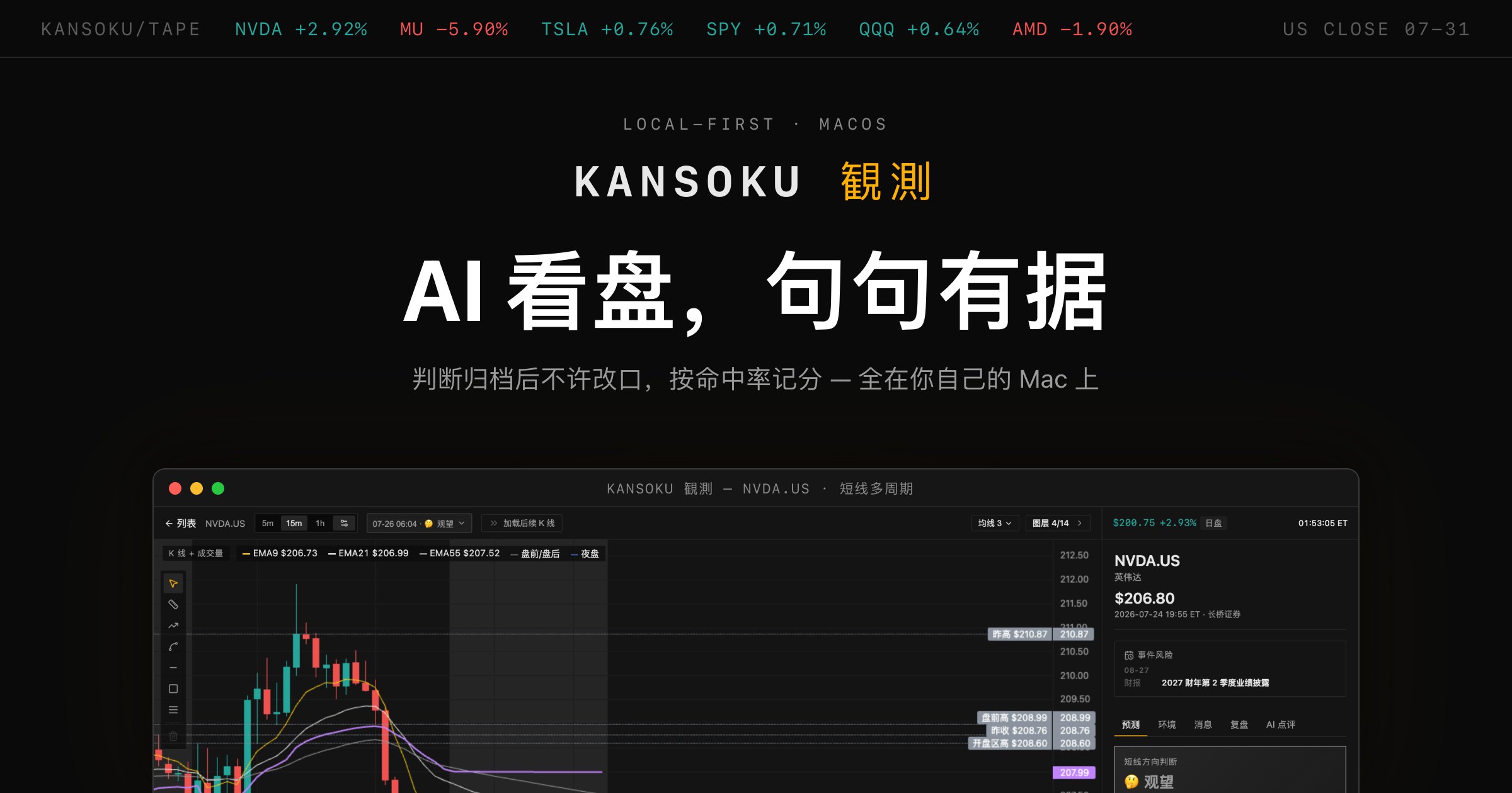 Kansoku — AI 看盘，句句有据