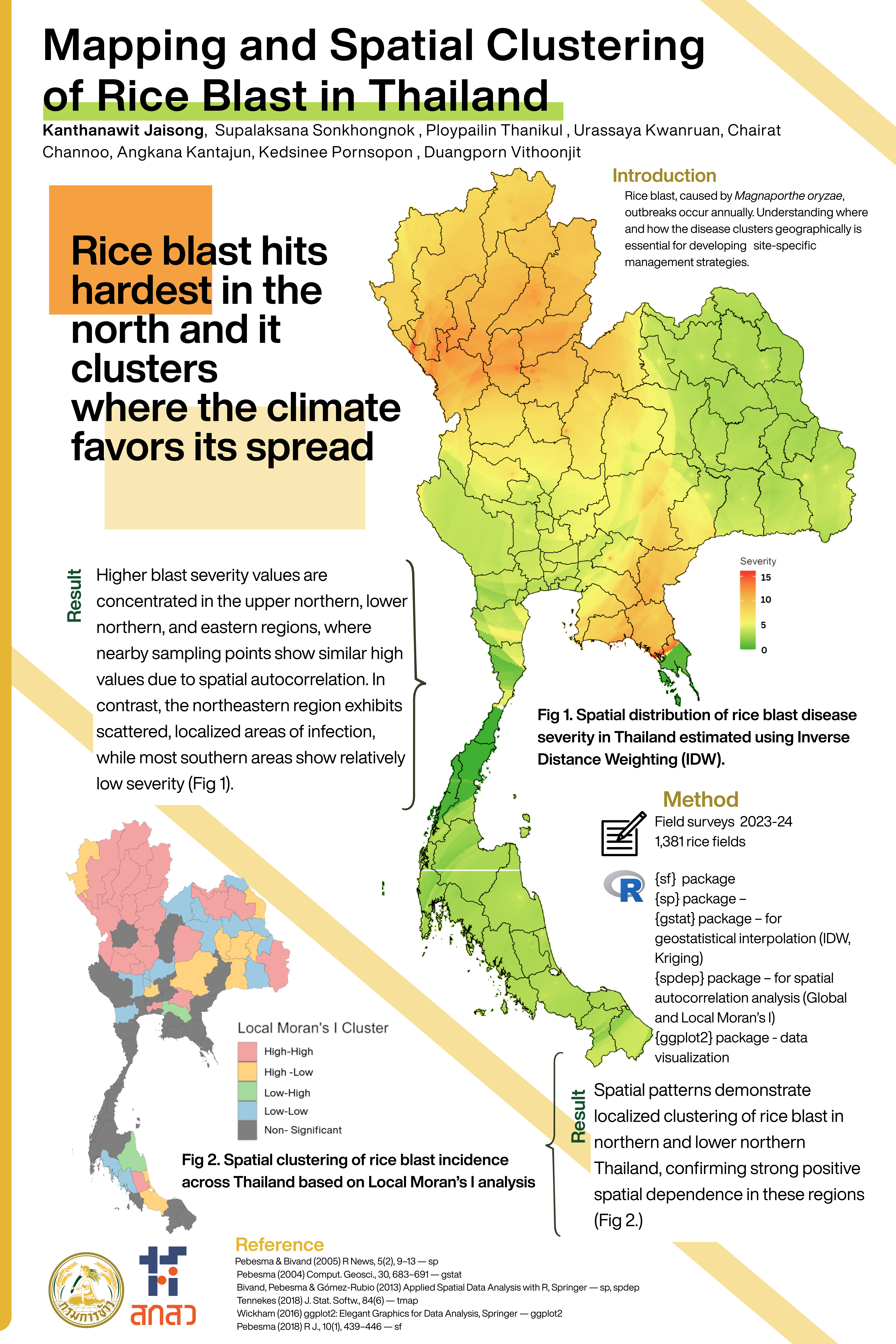 เสถียรภาพการให้ผลผลิตของข้าวสายพันธุ์ดีเด่นที่ศูนย์วิจัยข้าวพัทลุง