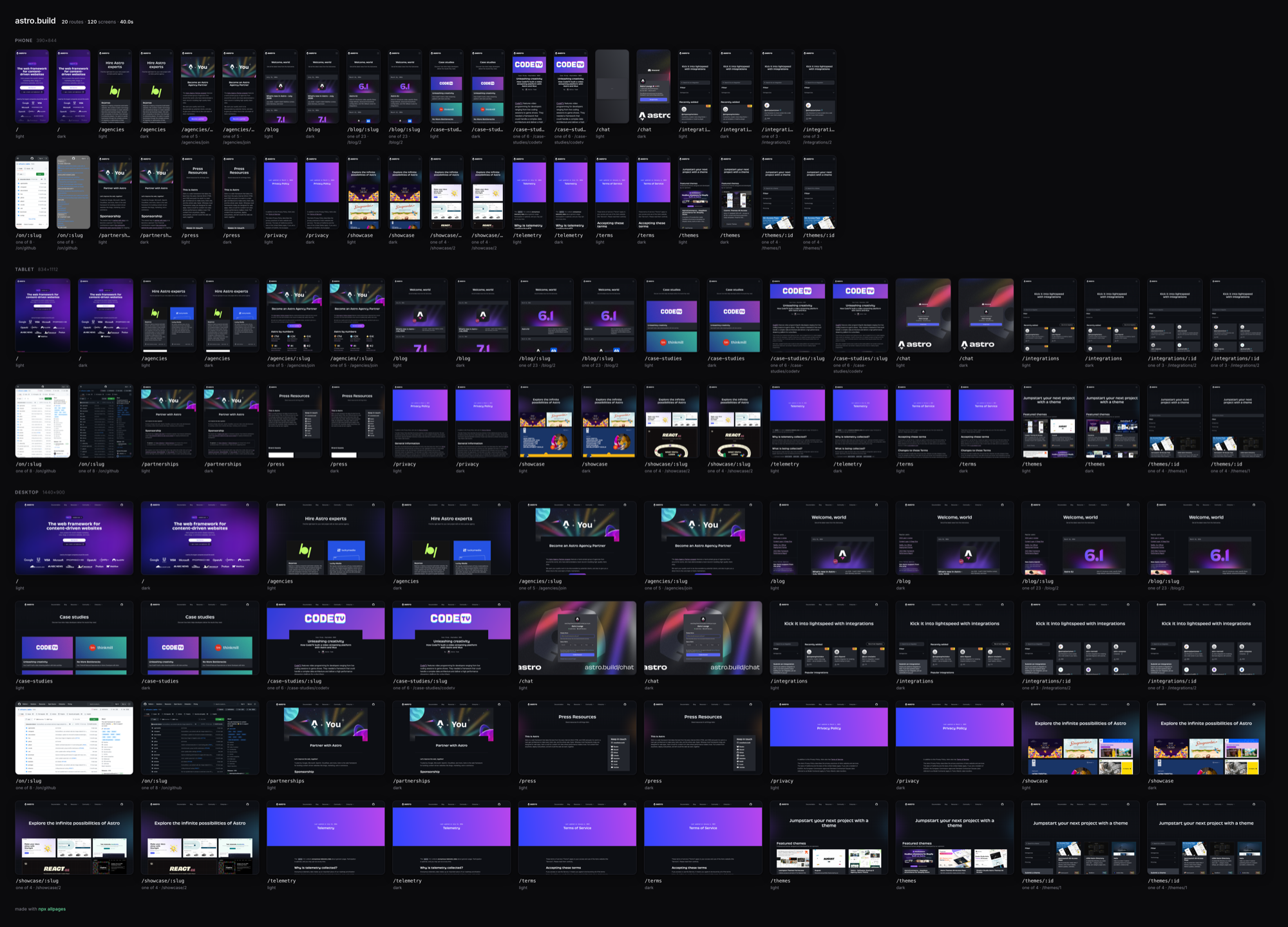 Contact sheet of astro.build: 20 layouts across phone, tablet and desktop in light and dark
