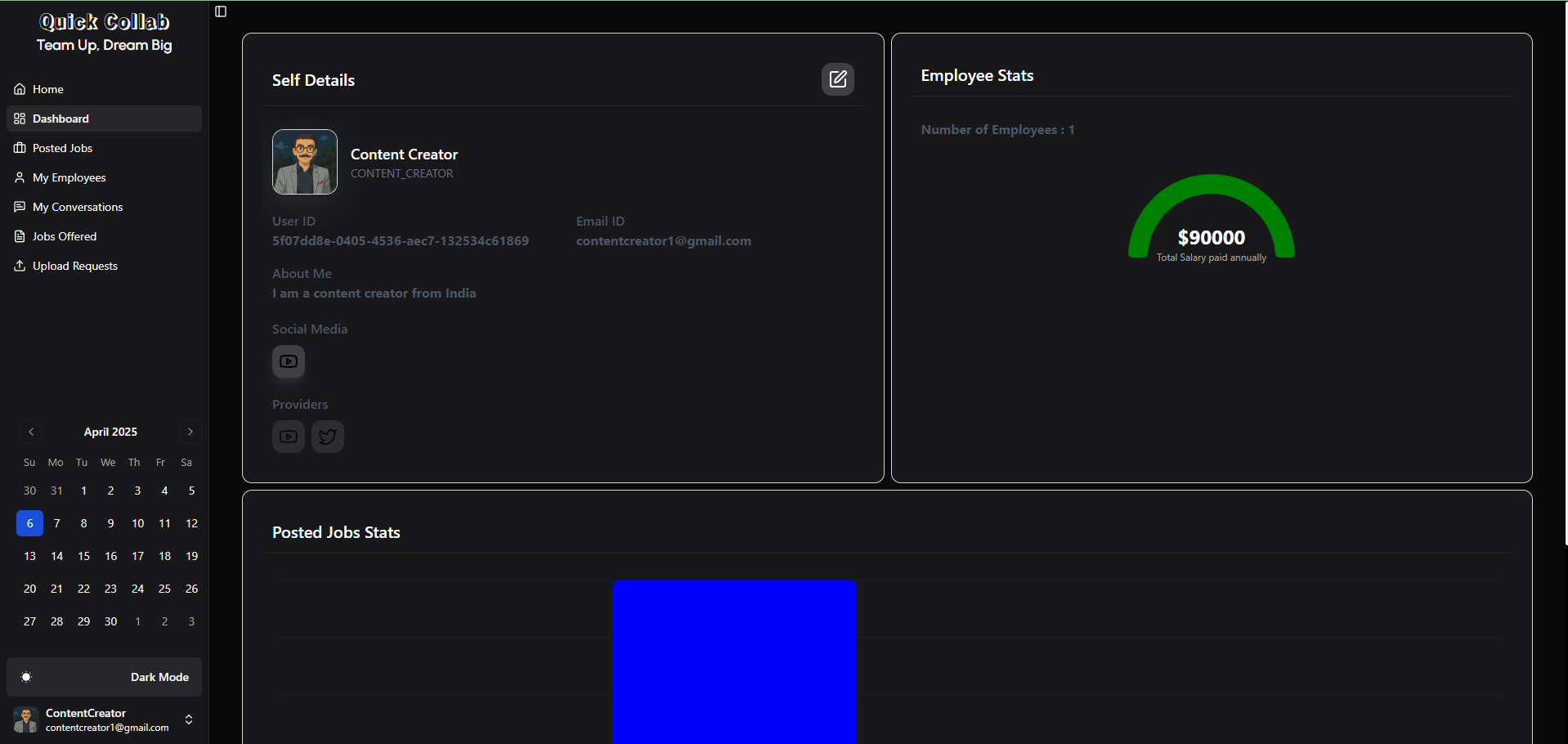 Content Creator Dashboard