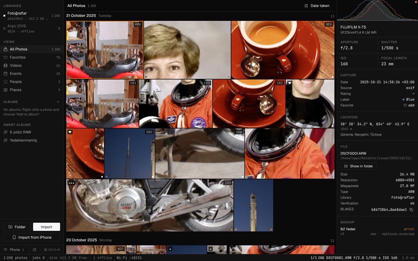 Loupe photo timeline