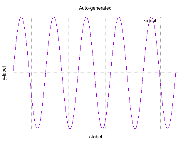 ./data/sine-example.png