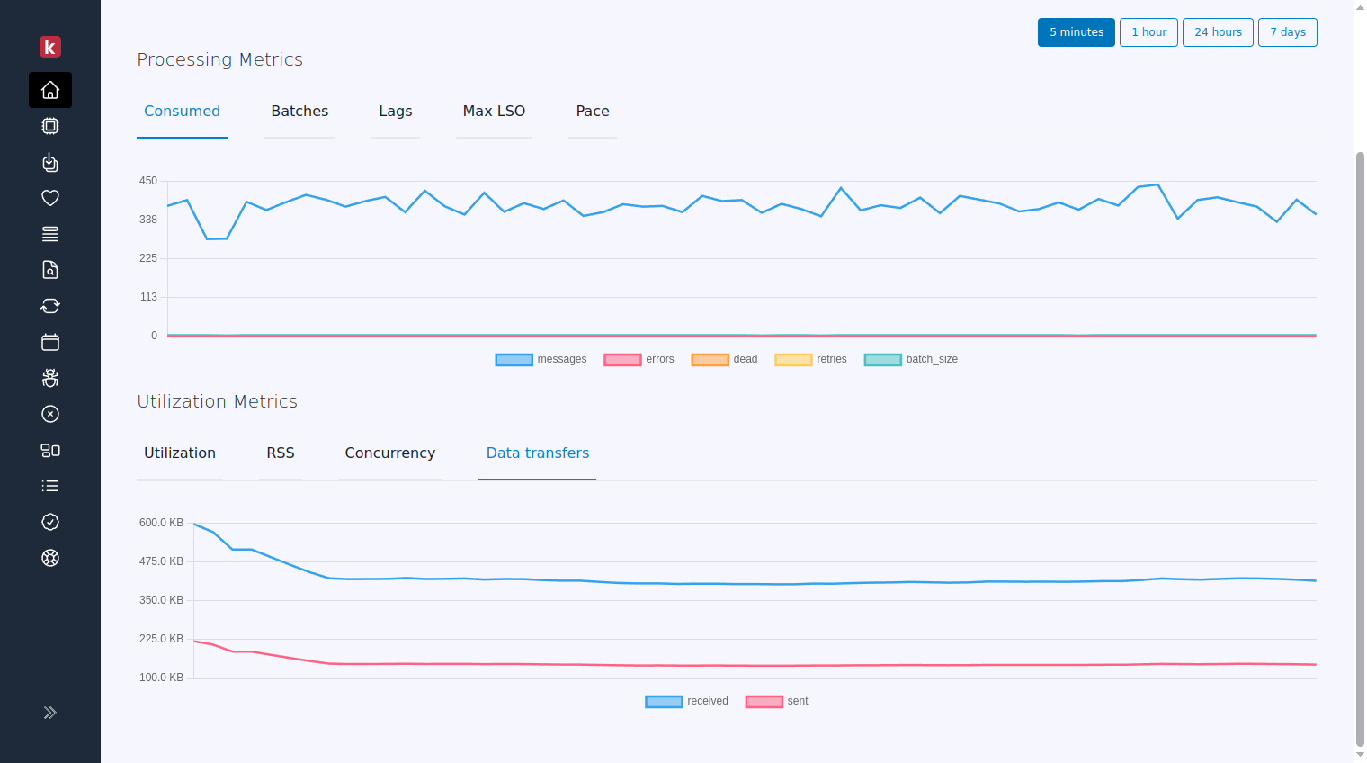 karafka web pro dashboard view