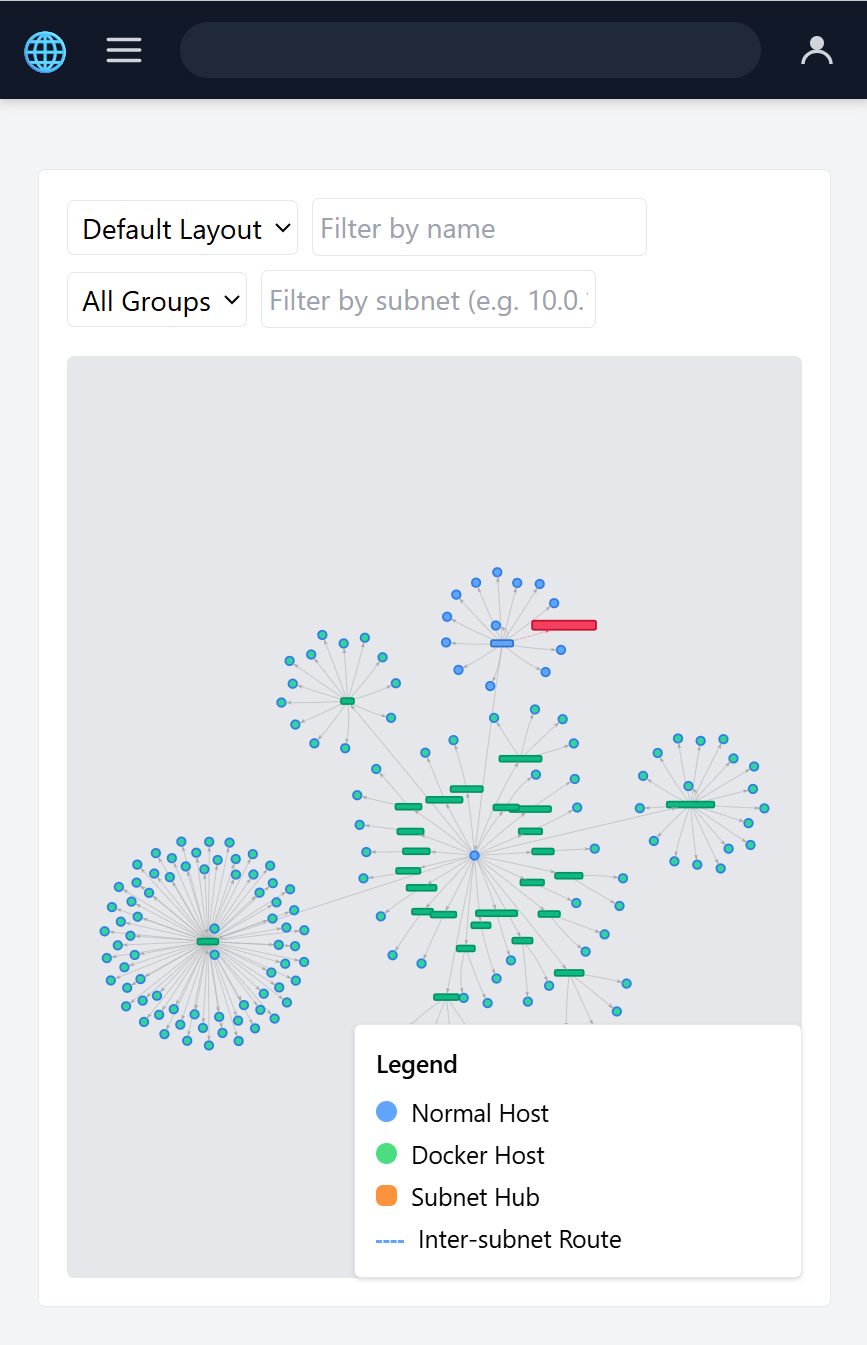 screenshots/dashboard_small_c.png