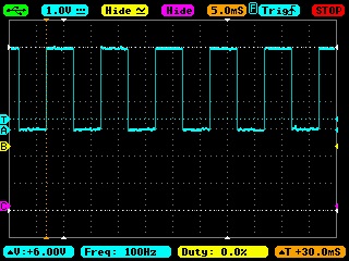 waveform