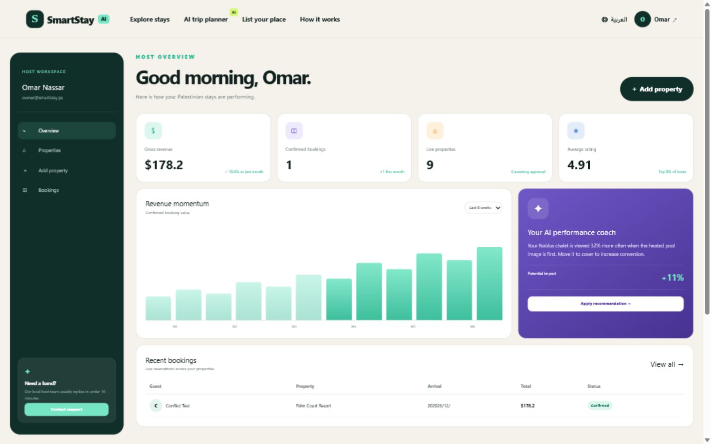 SmartStay owner dashboard