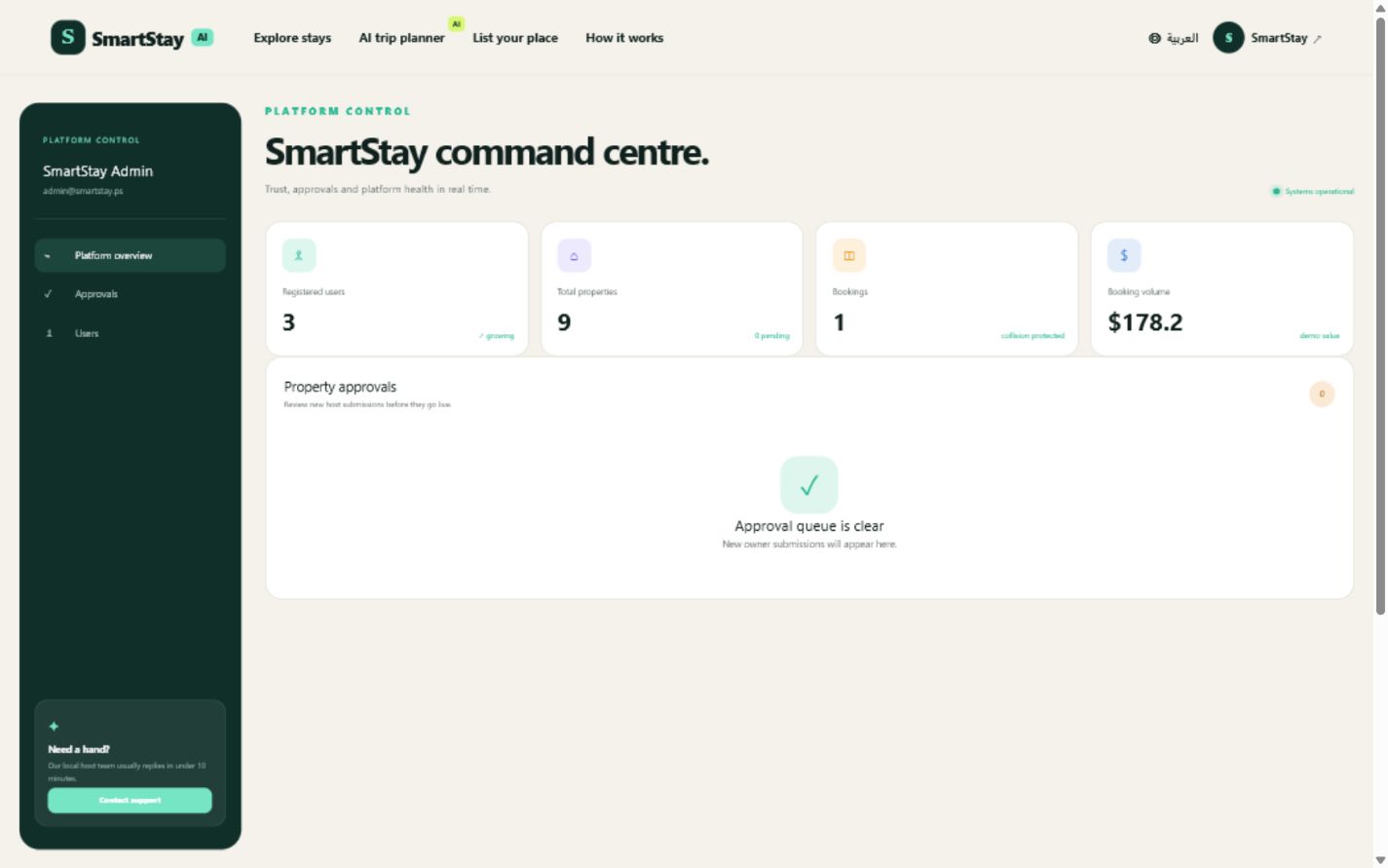 SmartStay admin dashboard