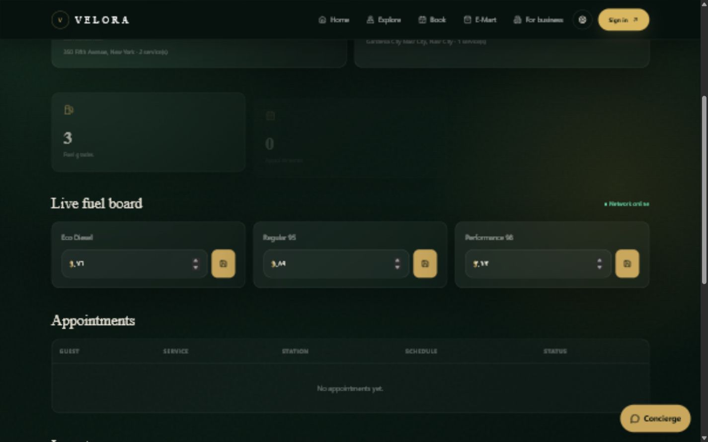 Velora administration dashboard