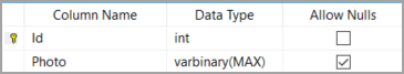 table definition