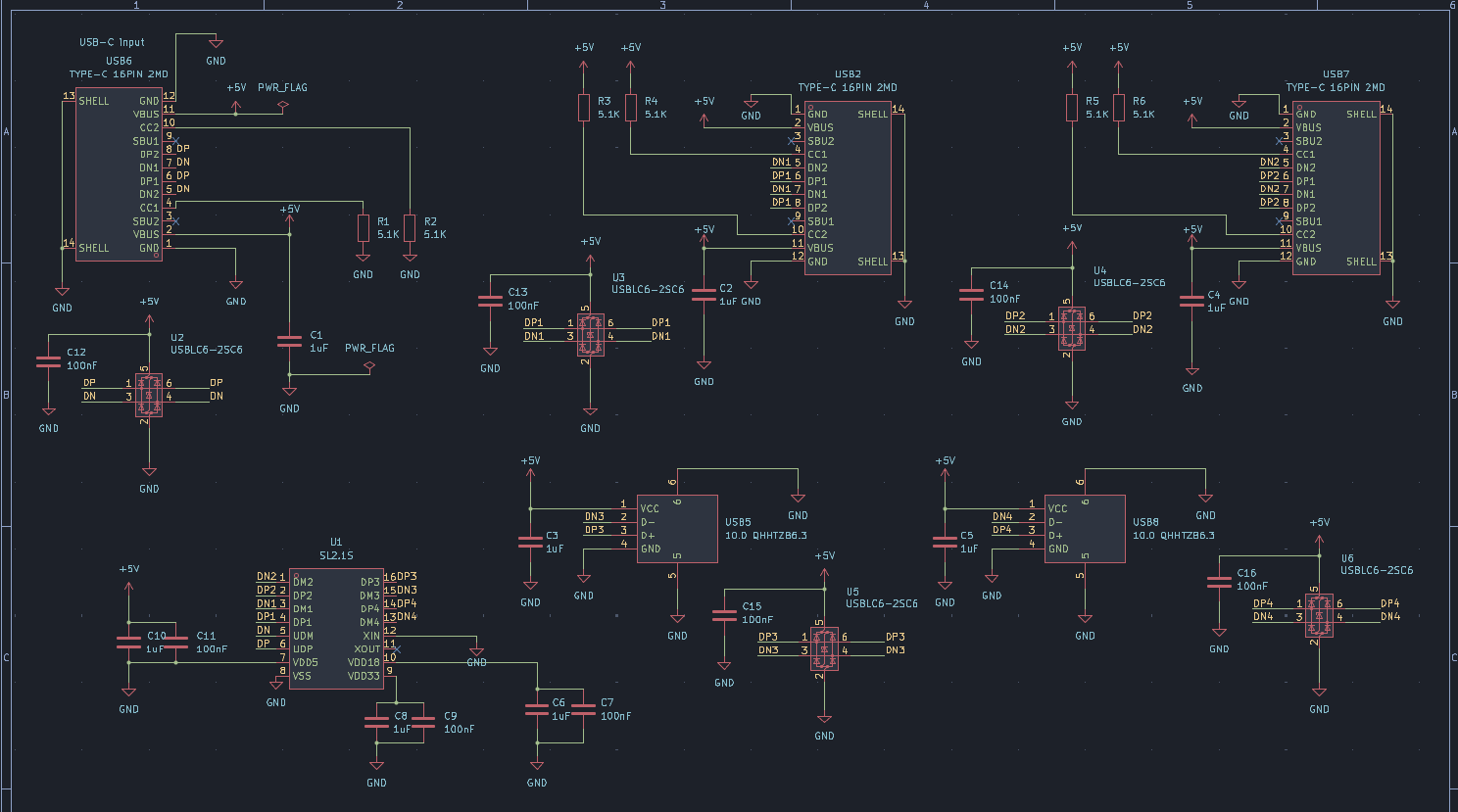 EgHub, from the project README