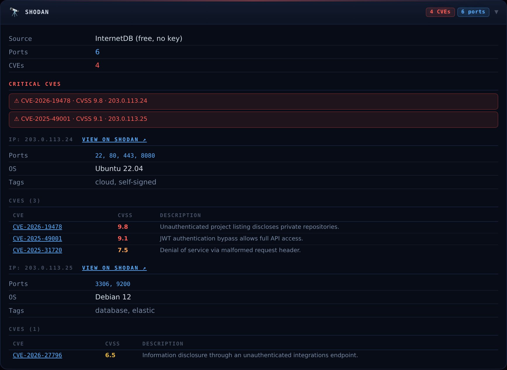 shodan module
