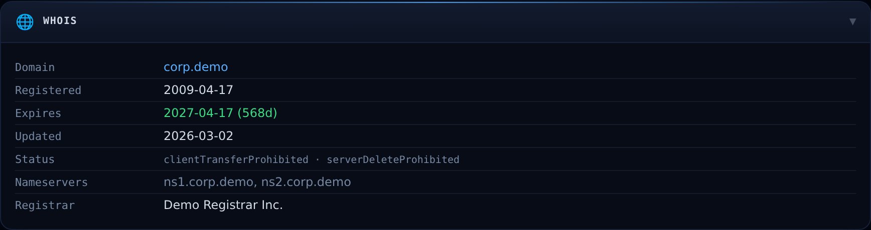 whois module