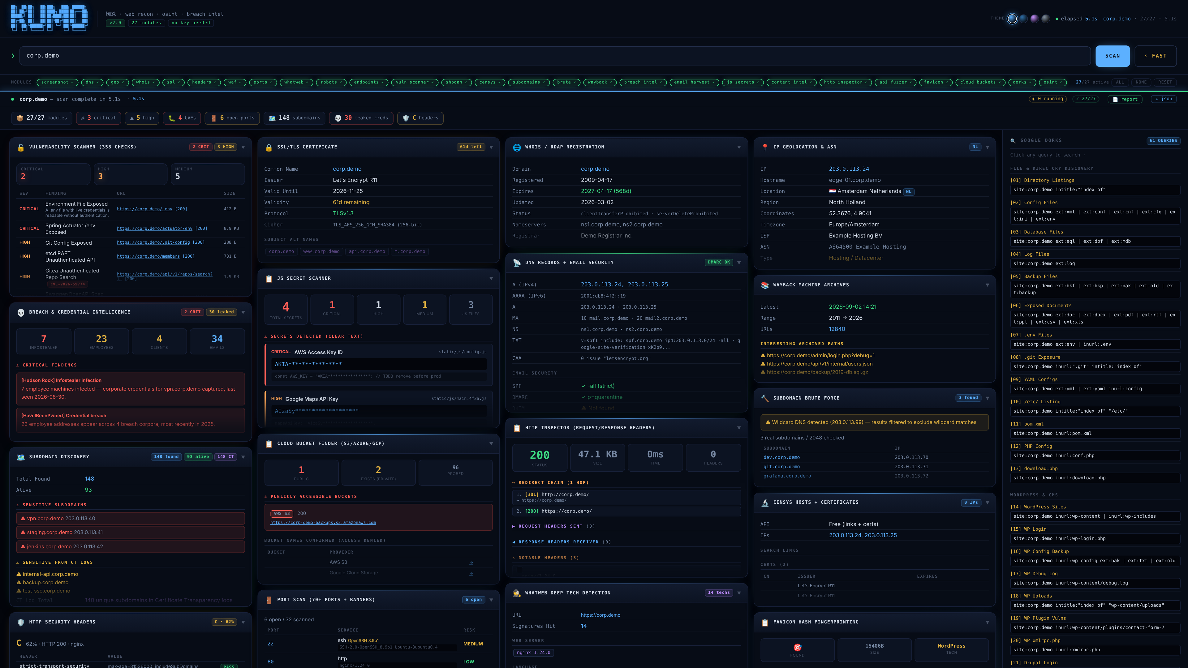 Kumo web dashboard