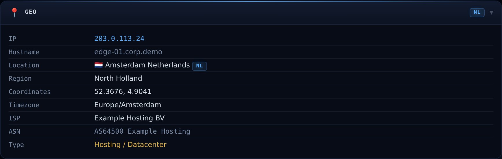 geo module