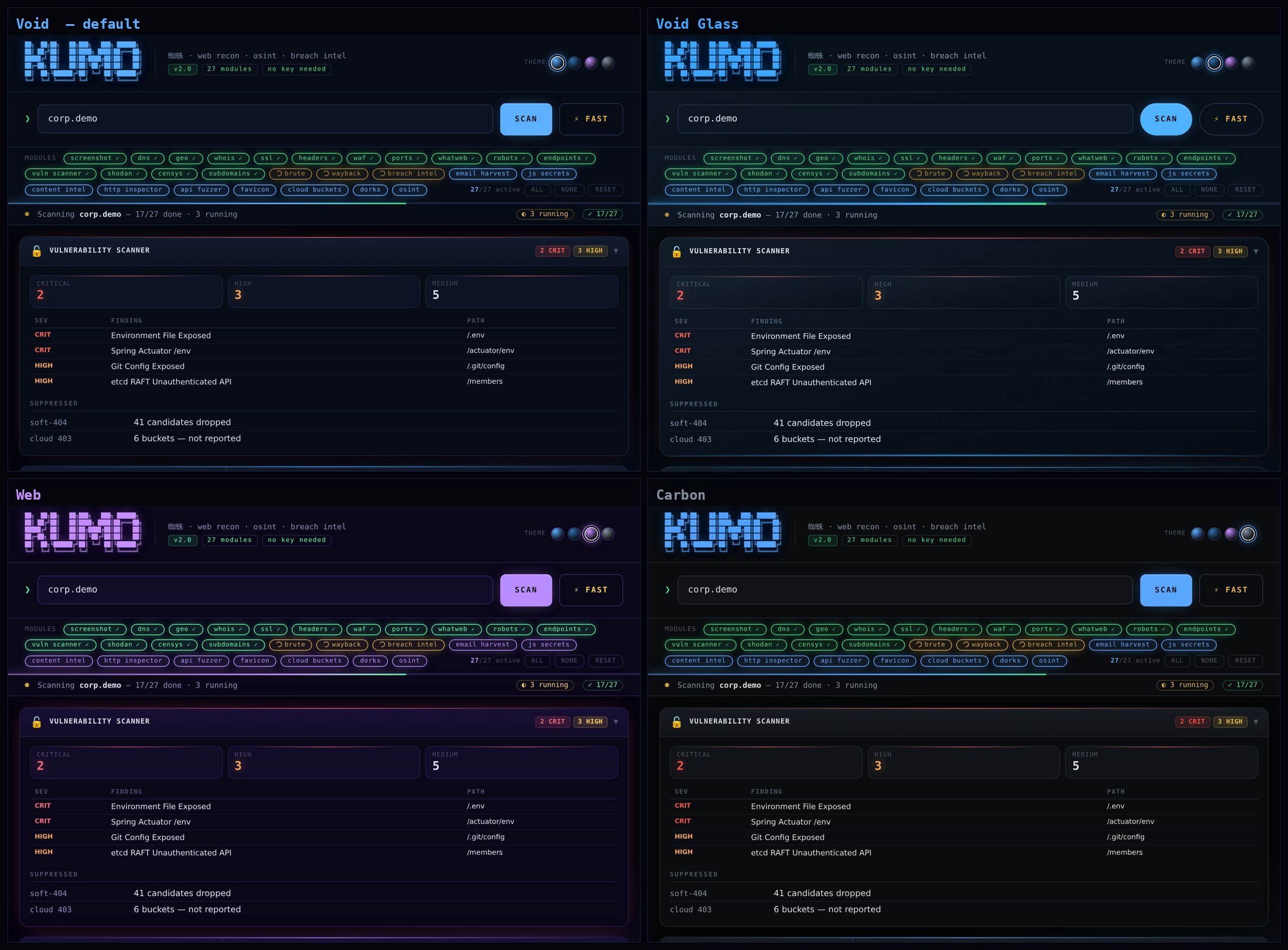 Kumo themes