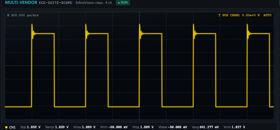 A 200 microsecond per division capture with the channel's Vpp, Vmax and Vrms read back over SCPI